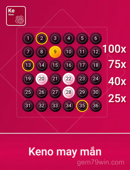 Spribe Kn May Man Portrait